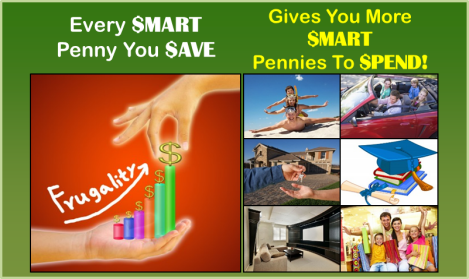 $MART Budgeting